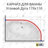 Карниз для ванной Угловой Асимметричный Дуга 170х110 Усиленный 25 мм фото 2